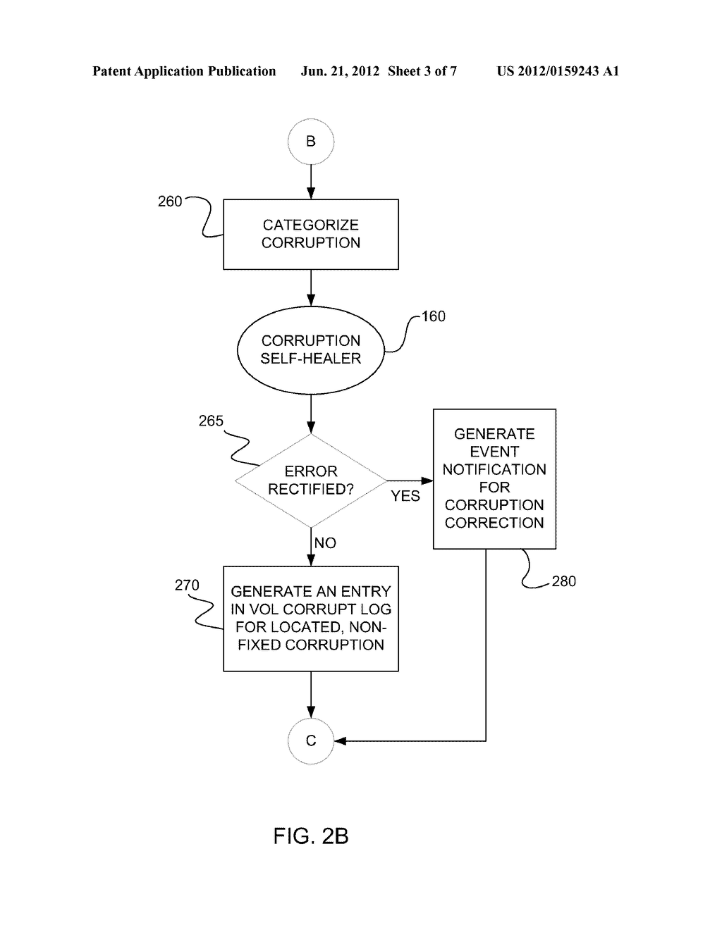 Proactive Error Scan And Isolated Error Correction - diagram, schematic, and image 04