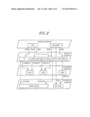 FAILURE DIAGNOSIS METHOD AND APPARATUS USING RESOURCE RELATIONSHIP MAP diagram and image