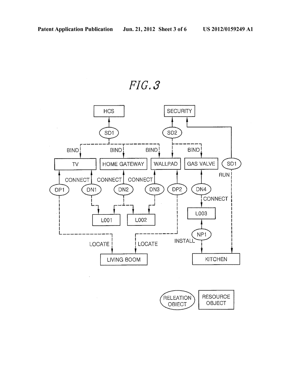 FAILURE DIAGNOSIS METHOD AND APPARATUS USING RESOURCE RELATIONSHIP MAP - diagram, schematic, and image 04