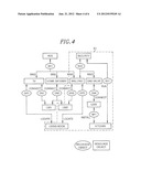 FAILURE DIAGNOSIS METHOD AND APPARATUS USING RESOURCE RELATIONSHIP MAP diagram and image