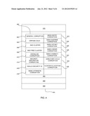 Online Fault Verification In A File System diagram and image