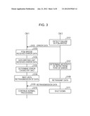 STORAGE APPARATUS AND CONTROL METHOD FOR STORAGE APPARATUS diagram and image