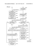 STORAGE APPARATUS AND CONTROL METHOD FOR STORAGE APPARATUS diagram and image