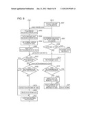 STORAGE APPARATUS AND CONTROL METHOD FOR STORAGE APPARATUS diagram and image