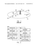 DATA THROUGHPUT FOR CELL-EDGE USERS IN A LTE NETWORK USING DOWN-LINK     REPEATERS AND UP-LINK HARQ RELAYS diagram and image