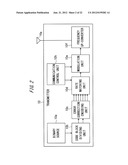 TRANSMITTER, ENCODING APPARATUS, RECEIVER, AND DECODING APPARATUS diagram and image