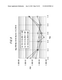 TRANSMITTER, ENCODING APPARATUS, RECEIVER, AND DECODING APPARATUS diagram and image