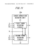 TRANSMITTER, ENCODING APPARATUS, RECEIVER, AND DECODING APPARATUS diagram and image