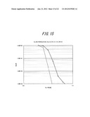 TRANSMITTER, ENCODING APPARATUS, RECEIVER, AND DECODING APPARATUS diagram and image