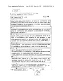 TRANSMITTER, ENCODING APPARATUS, RECEIVER, AND DECODING APPARATUS diagram and image