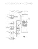 STORAGE DRIVE WITH LDPC CODING diagram and image