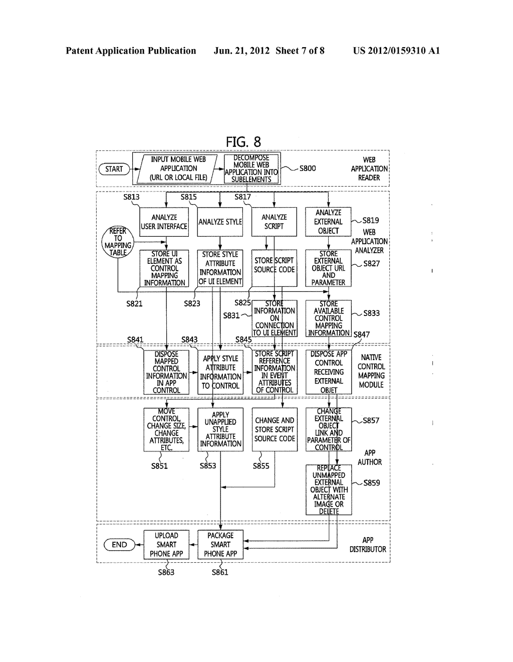 METHOD FOR CONVERTING MOBILE WEB APPLICATION INTO NATIVE APPLICATION AND     APPARATUS USING THE SAME - diagram, schematic, and image 08