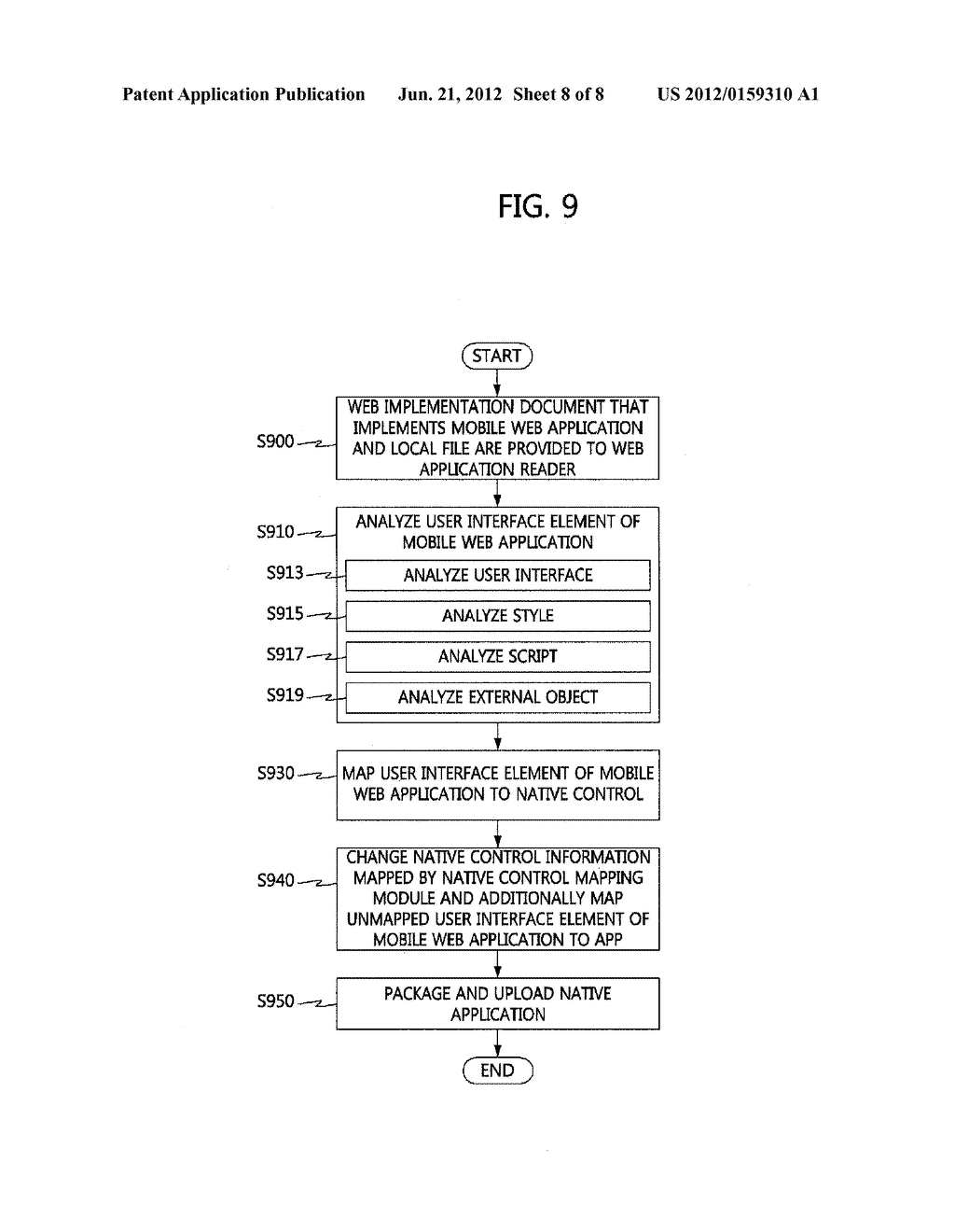 METHOD FOR CONVERTING MOBILE WEB APPLICATION INTO NATIVE APPLICATION AND     APPARATUS USING THE SAME - diagram, schematic, and image 09