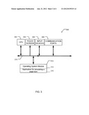 METHOD FOR SIMULATING A PAGE TURN IN AN ELECTRONIC DOCUMENT diagram and image