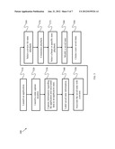 SYSTEMS AND METHODS FOR SOFTWARE STATE CAPTURE AND PLAYBACK diagram and image