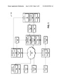 INTERACTIONS WITH CONTEXTUAL AND TASK-BASED COMPUTING ENVIRONMENTS diagram and image