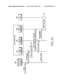 METHOD AND APPARATUS FOR CONTROLLING REMOTE USER INTERFACE CLIENT THROUGH     THE THIRD REMOTE USER INTERFACE CLIENT diagram and image