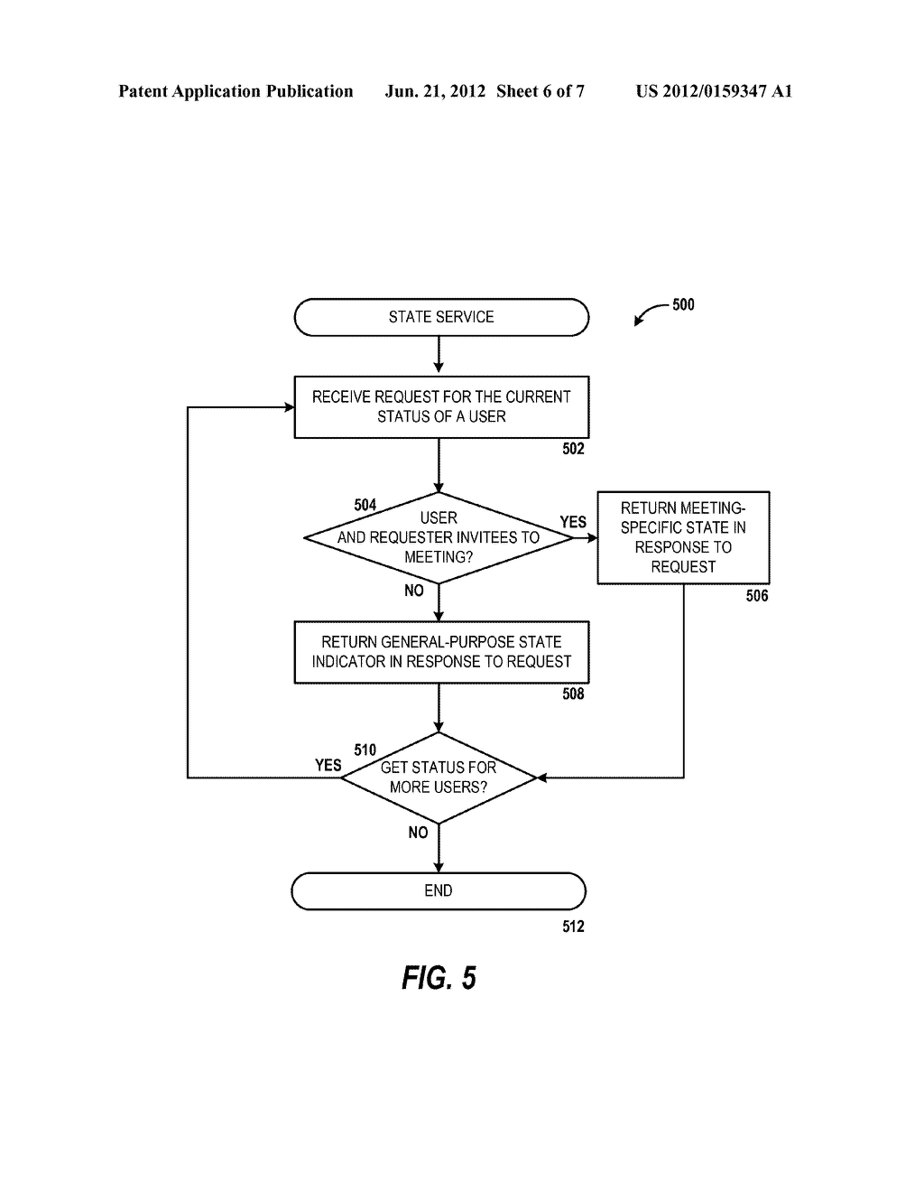 MEETING-SPECIFIC STATE INDICATORS - diagram, schematic, and image 07