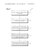 System and Method for Item-Based Economy in a Virtual World diagram and image