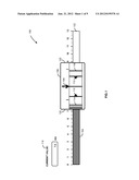 SYSTEM AND METHOD TO VISUALIZE MEASURING AND DOSING OPERATIONS diagram and image