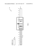 SYSTEM AND METHOD TO VISUALIZE MEASURING AND DOSING OPERATIONS diagram and image