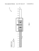 SYSTEM AND METHOD TO VISUALIZE MEASURING AND DOSING OPERATIONS diagram and image