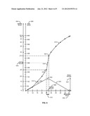 SYSTEM AND METHOD TO VISUALIZE MEASURING AND DOSING OPERATIONS diagram and image