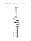 SYSTEM AND METHOD TO VISUALIZE MEASURING AND DOSING OPERATIONS diagram and image