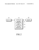 ICON DISPLAY METHOD AND APPARATUS IN PORTABLE TERMINAL diagram and image