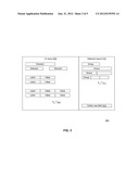 System and Method of Adding User Interface Element Groups diagram and image