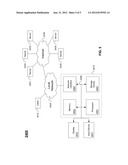 System and Method of Adding User Interface Element Groups diagram and image