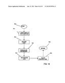 APPARATUS, METHOD AND COMPUTER-READABLE MEDIUM FOR ORGANIZING ICONS     ASSOCIATED WITH INFORMATION TECHNOLOGY PROCESSES diagram and image