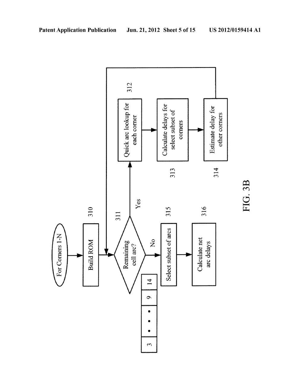 Simultaneous Multi-Corner Static Timing Analysis Using Samples-Based     Static Timing Infrastructure - diagram, schematic, and image 06