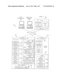 System and Method for Exclusion of Inconsistent Objects from Lifecycle     Management Processes diagram and image