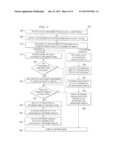 System and Method for Exclusion of Inconsistent Objects from Lifecycle     Management Processes diagram and image