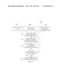 System and Method for Exclusion of Inconsistent Objects from Lifecycle     Management Processes diagram and image