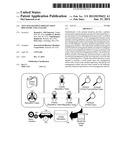 TEST MANAGEMENT DOMAIN ASSET DISCOVERY AND ANALYSIS diagram and image