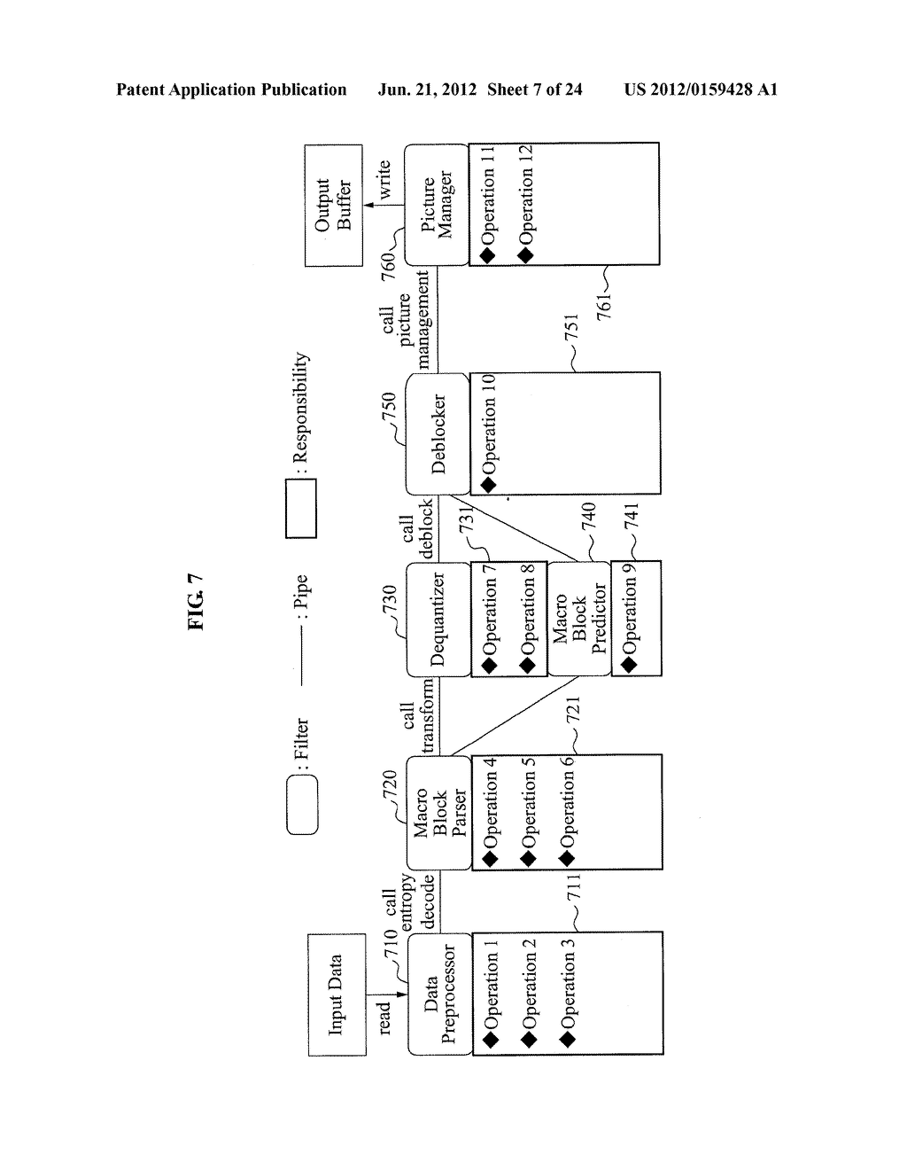 METHOD OF DETERMINING MULTIMEDIA ARCHITECTURAL PATTERN, AND APPARATUS AND     METHOD FOR TRANSFORMING SINGLE-CORE BASED ARCHITECTURE TO MULTI-CORE     BASED ARCHITECTURE - diagram, schematic, and image 08
