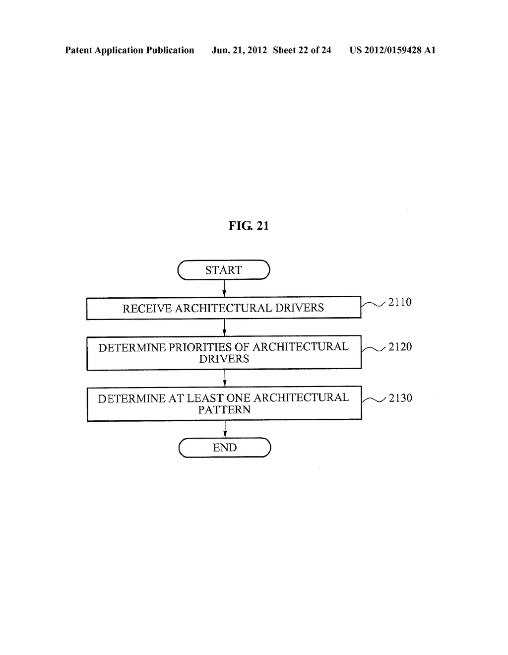 METHOD OF DETERMINING MULTIMEDIA ARCHITECTURAL PATTERN, AND APPARATUS AND     METHOD FOR TRANSFORMING SINGLE-CORE BASED ARCHITECTURE TO MULTI-CORE     BASED ARCHITECTURE - diagram, schematic, and image 23