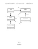 AUTO-DOCUMENTING BASED ON REAL-TIME ANALYSIS OF CODE EXECUTION diagram and image