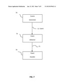 AUTO-DOCUMENTING BASED ON REAL-TIME ANALYSIS OF CODE EXECUTION diagram and image