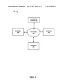 ASPECT AND SYSTEM LANDSCAPE CAPABILITY-DRIVEN AUTOMATIC TESTING OF     SOFTWARE APPLICATIONS diagram and image