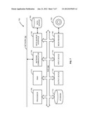 RATING INTERESTINGNESS OF PROFILING DATA SUBSETS diagram and image