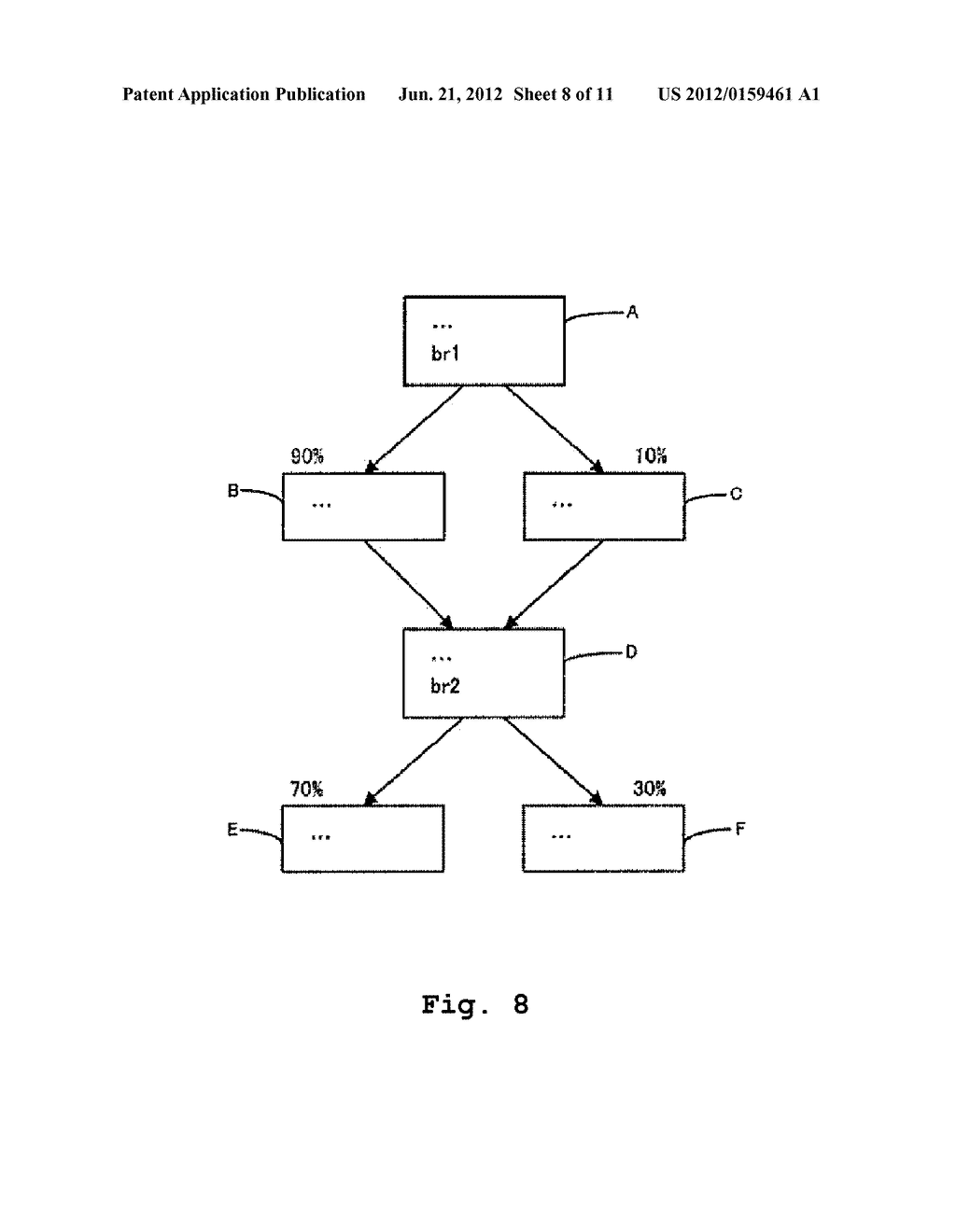 PROGRAM OPTIMIZING APPARATUS, PROGRAM OPTIMIZING METHOD, AND PROGRAM     OPTIMIZING ARTICLE OF MANUFACTURE - diagram, schematic, and image 09