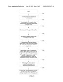 METHOD AND DEVICE FOR GENERATING SOFTWARE INSTALLATION PACKET diagram and image