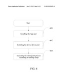 METHOD AND DEVICE FOR GENERATING SOFTWARE INSTALLATION PACKET diagram and image