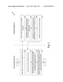 PROVIDING A PERSONA-BASED APPLICATION EXPERIENCE diagram and image