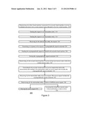 SYSTEM, METHOD AND COMPUTER PROGRAM PRODUCT FOR ACCESSING A MEMORY SPACE     ALLOCATED TO A VIRTUAL MACHINE diagram and image