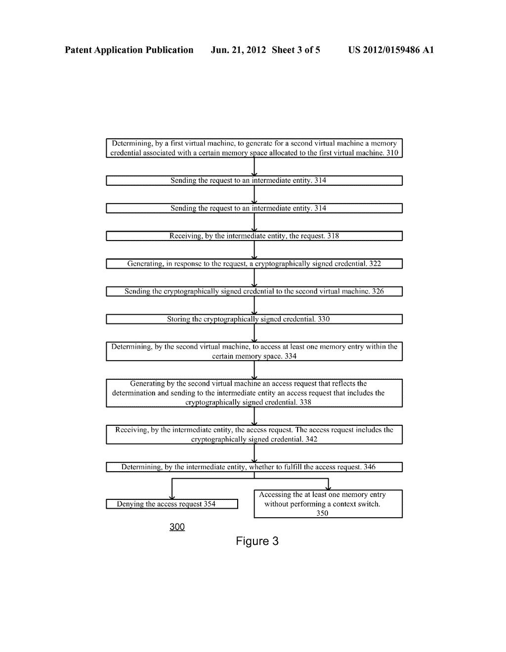 SYSTEM, METHOD AND COMPUTER PROGRAM PRODUCT FOR ACCESSING A MEMORY SPACE     ALLOCATED TO A VIRTUAL MACHINE - diagram, schematic, and image 04