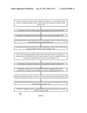 SYSTEM, METHOD AND COMPUTER PROGRAM PRODUCT FOR ACCESSING A MEMORY SPACE     ALLOCATED TO A VIRTUAL MACHINE diagram and image